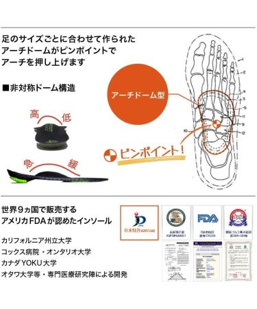 Buy Barefoot Science Therapeutic 7 Steps Insoles - 3/4 Length Size L (EUR 44-45) for Optimal Comfort & Support - International Shipping Available - Buy Online on GoSupps.com