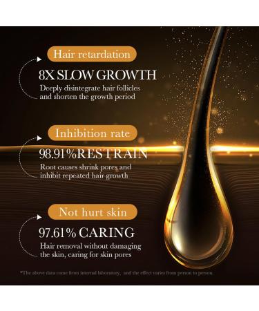 Hair Removal Cream Extra Gentle Hair Removal Cream Hair Removal Cream Intimate Zone Painless Hair Removal Cream Hair Removal Cream for Women Fast and Effective Hair Removal 100 G Hair Stop Cream - Buy Online on GoSupps.com