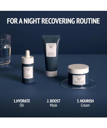  comfort zone Renight Nourishing Overnight Duo with Oil (30ml) and Cream (60ml) for a Nourished Healthy Glow Skin in the Morning (2 Piece Set) - Buy Online on GoSupps.com