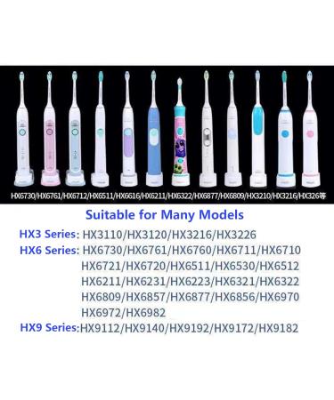 GAOHOU USB Charger for Philips Electric Toothbrush HX6322 HX6511 HX6730 HX6850 - Fast Charging Station & Cable - Buy Online on GoSupps.com