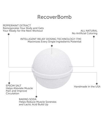 Muscle Recovery Bath Bombs with Epsom Salt, Peppermint, and Baking Soda - Natural Fast Relief for Sore Muscles - Handmade in USA - 6 Pack - Buy Online on GoSupps.com