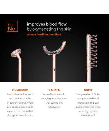 NuDerma Professional Skin Therapy Wand - Portable High Frequency Machine with 6 Wands for Clear, Firm, and Tight Skin - Buy Online on GoSupps.com