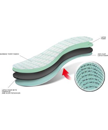 KAPS Bamboo Insoles - Activated Carbon Shoe Inserts for Fungal Infections Foot Odor & Athlete's Foot - Unisex Foot Care Solution for Healthy Feet - Buy Online on GoSupps.com