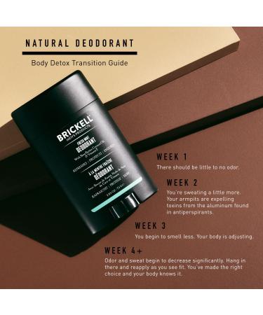 Brickell Men's Natural Deodorant - Organic & Aluminum Free, 2.65oz - Fresh Mint Scent - Buy Online on GoSupps.com