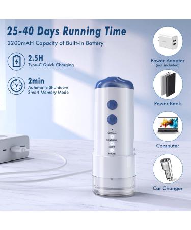 Portable Cordless Water Flosser by Megainvo - 4 Modes, Rechargeable & Waterproof Dental Oral Irrigator for Home & Travel - Blue - Buy Online on GoSupps.com