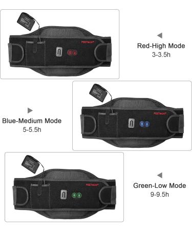 Rechargeable 7.4V Li-ion Battery - 2200mAh/3000mAh for Reliable Power | International Shipping Available - Buy Online on GoSupps.com