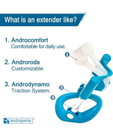Andropenis Pro + Androkit pack from Andromedical - Buy Online on GoSupps.com