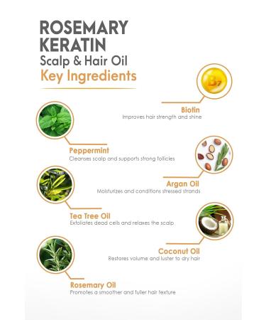 Buy Rosemary Hair Oil - Keratin Infused Strengthens & Promotes Hair Growth - Biotin Peppermint & Tea Tree Oil - 4 fl oz - International Shipping Available - Buy Online on GoSupps.com