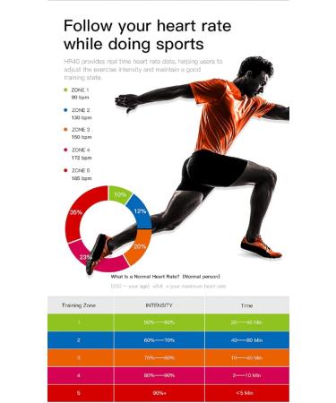 IGPSport HR40 Heart Rate Monitor - Bluetooth & Ant+ Chest Strap for Running Cycling Gym | Compatible with Garmin Polar Wahoo - Buy Online on GoSupps.com