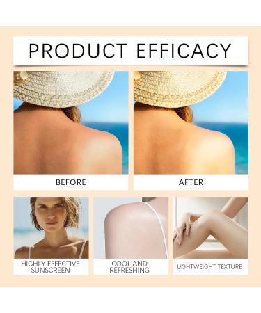  Fravsiu Shimmer Sunscreen SPF 50+ Moisturizing Sun Cream Lightweight Facial Lotion Hydrating Formula 50g Tube for Women Men Outdoor Protection Daily More - Buy Online on GoSupps.com