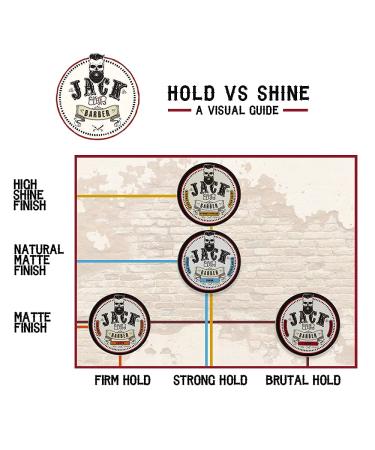 JACK THE BARBER FIBRE - Strong Hold Matte Finish Hair Thickener for Fine Hair - 95G - Buy Online on GoSupps.com