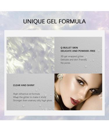 ONLYOILY Shimmering Highlighter Makeup Palette - Long Lasting Waterproof Highlighter for a Radiant Glow (Pack of 1) - Buy Online on GoSupps.com