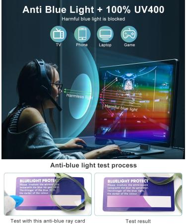 Buy OKH Progressive Photochromic Multifocus Reading Glasses - Transition Sunglasses & Blue Light Blocking for Men & Women (Green 2.5) - Worldwide Shipping - Buy Online on GoSupps.com