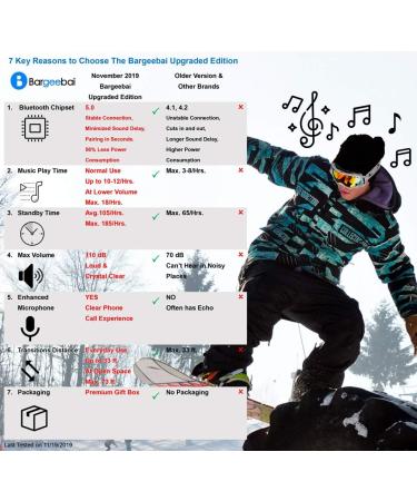 Bargeebai Unisex Beanie Hat with Bluetooth Wireless Speaker - Unique Fall/Winter Tech Gift Under $20 (Black) - Buy Online on GoSupps.com