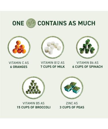 8Greens Peach Tea Effervescent Tablets - Superfood Greens Powder for Immune Support & Energy (6 Tubes, 60 Tablets) - Buy Online on GoSupps.com