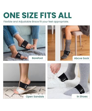 Arch Support Inserts for Pain Relief - Welnove Heel Cushions for Plantar Fasciitis & Flat Feet - Compression Cushioned Heel Pads for Men & Women - Buy Online on GoSupps.com