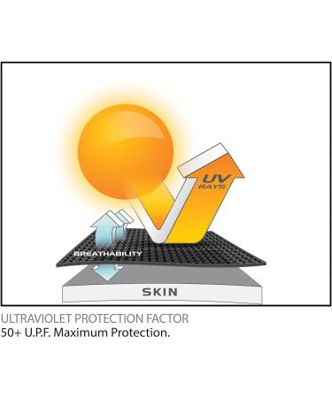 O'Neill Wetsuits Men's Basic Skins Short Sleeve Sun Shirt Rash Vest XL - Pacific | International Shipping Available - Buy Online on GoSupps.com