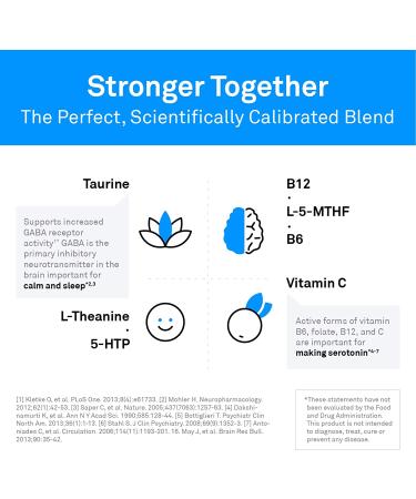 NeuroScience TravaCor - Serotonin Supplement with L-Theanine, 5-HTP, B12, Vitamin B6 - Mood Enhancement, Stress Reduction - 60 Capsules - Buy Online on GoSupps.com