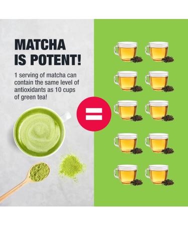 Tiesta Tea - Superior Matcha | Matcha Powder Green Tea | Superior Grade Japanese Matcha Powder | High Caffeinated Green Tea for Matcha Latte | Make Hot or Iced & Up to 170 Cups - 12oz Bulk Bag - Buy Online on GoSupps.com