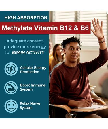 11-IN-1 Brain Supplement for Memory and Focus with L-Tyrosine L-Theanine Methylated B12 & B6 Lion's Mane Mushroom Ginkgo Biloba Bacopa Monnieri Choline for Focus Nootropic Energy 2Packs 60 Count (Pack of 2) - Buy Online on GoSupps.com