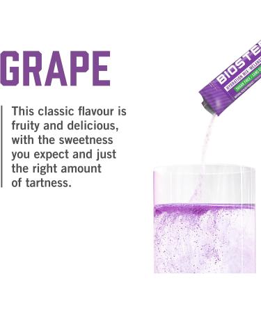 BioSteel Hydration Mix Great Tasting Hydration with Zero Sugar and No Artificial Flavours or Preservatives Grape Flavour 24 Single Serving Packets - Buy Online on GoSupps.com