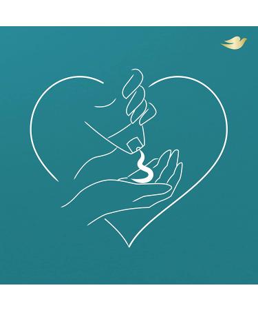 Dove Hypoallergenic Body Wash 34 oz - Sulfate Free, Gentle Care for Sensitive Skin - 3 Count - Buy Online on GoSupps.com