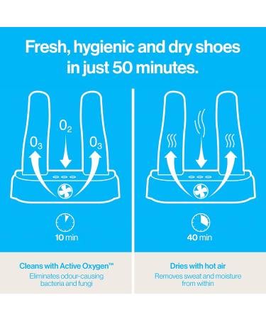 Shoefresh Multi-Freshener & Boot Dryer - Electric Shoe Deodorizer and Odor Eliminator | Glove Dryer - White - Buy Online on GoSupps.com