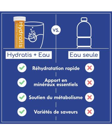 HYDRATIS - Peach Effervescent Lozenges - Optimizes Hydration - Rich in Minerals - Low Sugar - Light Tastes - Sport Cramps Recovery - 20 Lozenges 1 Tube white - Buy Online on GoSupps.com