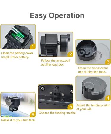 Lychee AF-2003 Aquarium Fish Feeder: Automatic Tank Dispenser for Vacation - Timer Auto Feeders for Holiday Fish - Buy Online on GoSupps.com