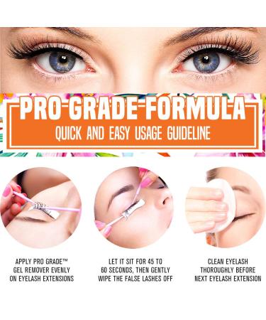 Lyon Lash Gel Remover 15ml | Powerful Eyelash Extension Glue Dissolver | Professional Use | Essential Lash Supplies - 0.51 Fl Oz - Buy Online on GoSupps.com