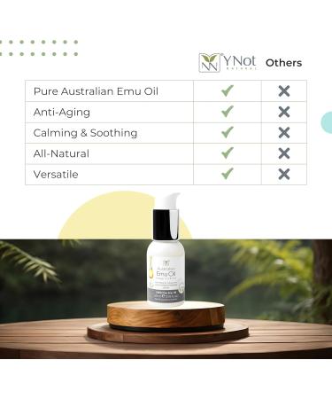 Y-Not Natural Ultra Pure Australian Emu Oil - Huile d' meu luxueuse de qualit hospitali re 100 ml | Enrichi en euclyptus : l'hydratant ultime pour la peau les cheveux les ongles et le cuir chevelu Euclyptus 100 ml (Lot de 1) - Buy Online on GoSupps.com