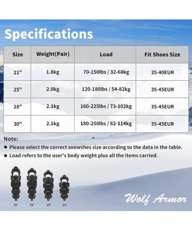 WOLF ARMOR Lightweight Terrain Snowshoes with Trekking Poles - Fully Adjustable Bindings - Includes Carrying Tote Bag - Easy to Wear - Available in Sizes 21-30 - Ideal for Men, Women, and Youth (180-250lbs) - Buy Online on GoSupps.com