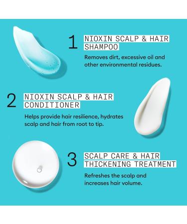 Nioxin Scalp + Hair Thickening System 3 | Full Size Kit for Colored/Damaged Hair | Niacinamide & Biotin | 3 Month Supply | International Shipping Available - Buy Online on GoSupps.com