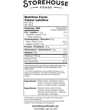 Dry soup mix 2.5 kg (5.5 lb) Excellent for making soups on the stovetop in a slow cooker or pressure cooker Chickpeas Black beans Green lentils Red lentils Great northern beans Cranberry/Romano beans Non-GMO Product of Canada - Buy Online on GoSupps.com