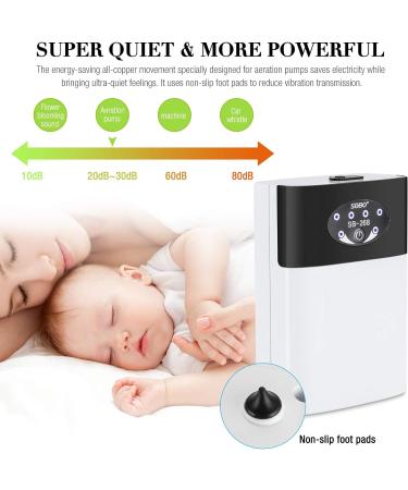 Iwilcs Portable Aquarium Air Pump - USB Oxygen Pump Quiet Membrane Pump - 2*3L/min Flow Ideal for Aquarium Accessories - Buy Online on GoSupps.com