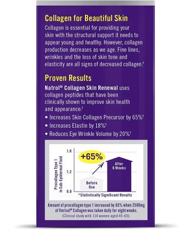 Natrol Collagen Skin Renewal Tablets - 120 Count | Enhance Skin Health & Elasticity - Buy Online on GoSupps.com
