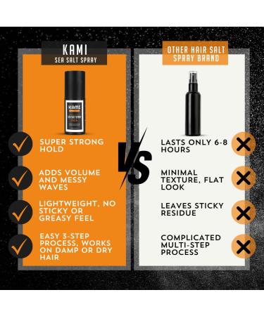 Kami Sea Salt Hair Spray Strong Hold Texturizing Spray for Thick Hair Natural Beach Waves & Volume Premium Spray for Messy Waves & Extra Hold - Buy Online on GoSupps.com