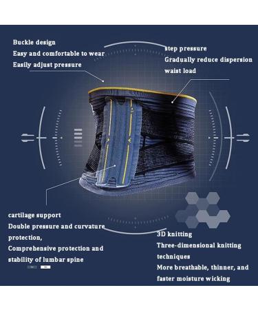 Buy Breathable Back Support Belts for Lower Back Relief - Ideal for Work & Sports for Men & Women | International Shipping - Buy Online on GoSupps.com