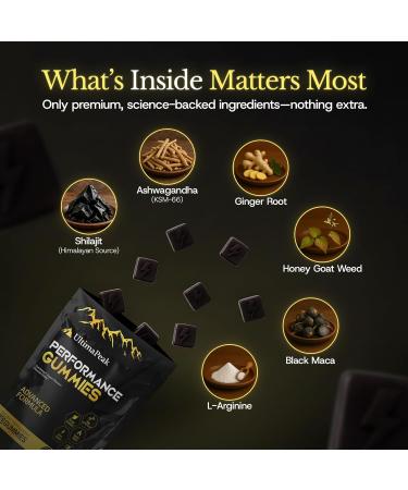 UltimaPeak Pure Himalayan Shilajit Gummies with Ashwagandha,Trace Minerals & Fulvic Acid, Natural & Non GMO Supplement for Men & Women, 30 Count - Buy Online on GoSupps.com