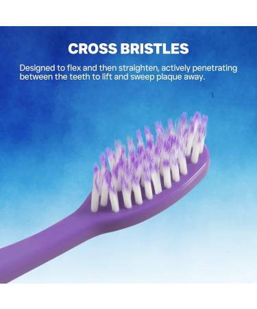 Soft-Tip Toothbrush for Sensitive Teeth - Super Soft Adult Toothbrushes (8 Count) - Gentle Care in 4 Colors - International Shipping Available - Buy Online on GoSupps.com
