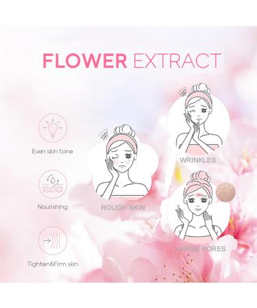 Skincare Gift Set For Teenage Girls Skin Care Sets & Kits for Women Gift Set-Cleanser Toner Serum Eye Serum Essence Serum- Facial Care Sets&Kits for Pores Blackheads Hydrate Moisturize Skin Travel Kit - Buy Online on GoSupps.com