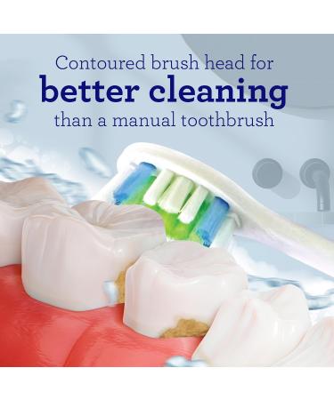 GuruNanda Cruiser Replacement Brush Heads (Pack of 6) | Compatible with Sonic Toothbrushes | Round Soft Bristles for Plaque Control & Teeth Whitening | IPRX Waterproof - Buy Online on GoSupps.com