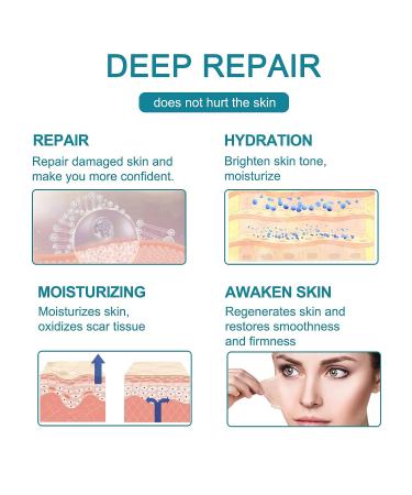 Silicone Scar Sheets 1.6x60 inches - Professional Scar Removal for C-Section, Surgery, Burn, Keloid & Acne - Buy Online on GoSupps.com