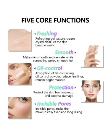 Anglicolor Matt Primer - Moisture Makeup Base for All Skin Types | Smooths Pores Controls Oil | 30ml - Buy Online on GoSupps.com