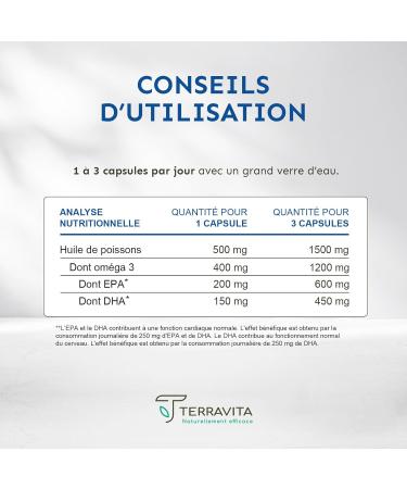 Omega 3 EPAX | Ultra Pure Small Fish Oil | XO Patented Purification Process | High Concentration EPA and DHA with TOTOX inf. to 3 | Sustainable Peach | 90 Softgels | Terravita - Buy Online on GoSupps.com