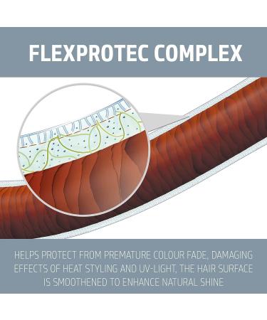 Goldwell Ultra Volume Soft Volumizer 200mL - StyleSign - Best for Hair Volume - Buy Online on GoSupps.com