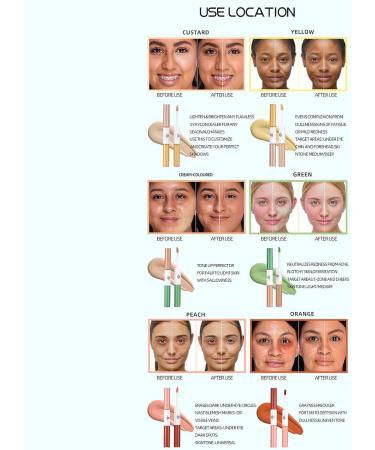 Nixiara Makeup Concealer Liquid High Coverage Camouflage Makeup Lightweight Waterproof Cosmetics Everyday Solution for Weddings Parties and Photography - Buy Online on GoSupps.com