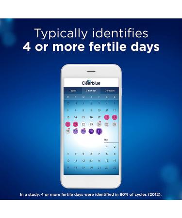 Clearblue Connected Ovulation Test System - Bluetooth enabled with 40 Advanced Digital Tests - Buy Online on GoSupps.com
