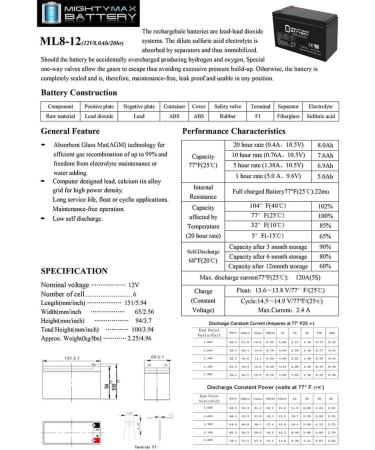 Mighty Max 12V 8Ah UPS Battery - Replacement for 7Ah 28W BB SH1228W | International Shipping Available - Buy Online on GoSupps.com