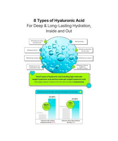 EDIT.B Calming Tok Cica Heartleaf Gel Essence (50ml) + Cream (100ml) Duo Bundle - Buy Online on GoSupps.com